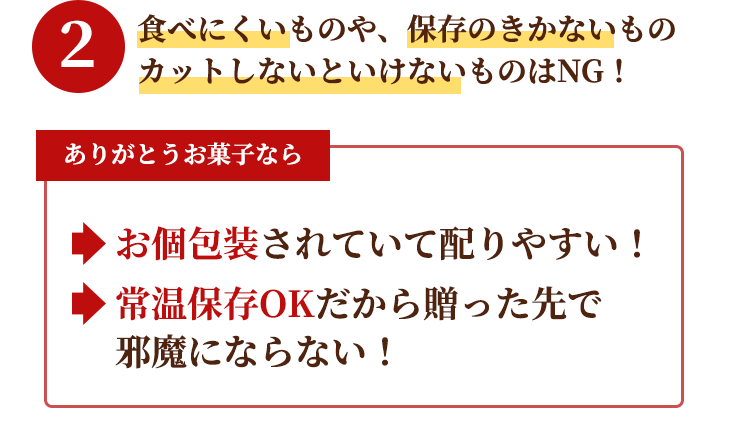 適切な量を送る