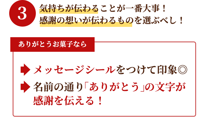 適切な量を送る